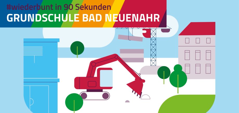 So entsteht die neue Grundschule Bad Neuenahr So entsteht die neue Grundschule Bad Neuenahr